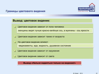 Вывод: цветовое видение:
Цветовое видение зависит от пола человека:
женщины видят лучше красно-зелёную ось, а мужчины - ось яркости
Вывод «Нельзя надеяться только на видение!»
Границы цветового видения
Цветовое видение зависит также от возраста
На цветовое видение влияют:
медикаменты, еда, жидкость, душевное состояние
Цветовое видение зависит от окружения
Цветовое видение зависит от света
612013M. Клемт
 