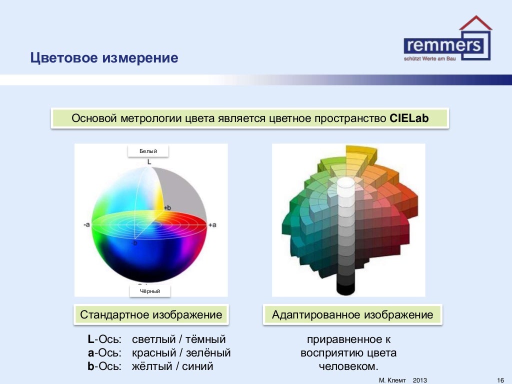 Цветовое пространство cmyk. Цветовой охват srgb и adobe rgb. Цветовое пространство цветовые пространства. Цветовые модели hsb и lab. Цветовое пространство cmyk.