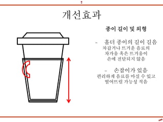 개선효과
종이 길이 및 외형
- 홀더 종이의 길이 길음
차갑거나 뜨거운 음료의
차가움 혹은 뜨거움이
손에 전달되지 않음
- 손잡이가 있음
편리하게 음료를 마실 수 있고
떨어뜨릴 가능성 적음
 