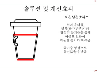 솔루션 및 개선효과
보온 냉온 효과
컵과 홀더를
밀착(빨간부분)시켜
형성된 공기층을 통해
여름엔 얼음이
겨울엔 온기가 지속됨
공기층 형성으로
열전도율이 낮음
 