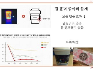 컵 홀더 종이의 문제
보온 냉온 효과
접촉면이 많아
열 전도율이 높음
자바자켓
 