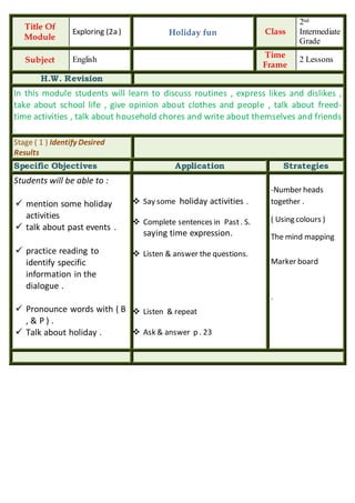 Title Of
Module
Exploring (2a ) Holiday fun Class
2nd
Intermediate
Grade
Subject English
Time
Frame
2 Lessons
H.W. Revision
In this module students will learn to discuss routines , express likes and dislikes ,
take about school life , give opinion about clothes and people , talk about freed-
time activities , talk about household chores and write about themselves and friends
.
Stage ( 1 ) Identify Desired
Results
Specific Objectives Application Strategies
Students will be able to :
 mention some holiday
activities
 talk about past events .
 practice reading to
identify specific
information in the
dialogue .
 Pronounce words with ( B
, & P ) .
 Talk about holiday .
 Say some holiday activities .
 Complete sentences in Past. S.
saying time expression.
 Listen & answer the questions.
 Listen & repeat
 Ask & answer p . 23
-Number heads
together .
( Using colours )
The mind mapping
Marker board
.
 