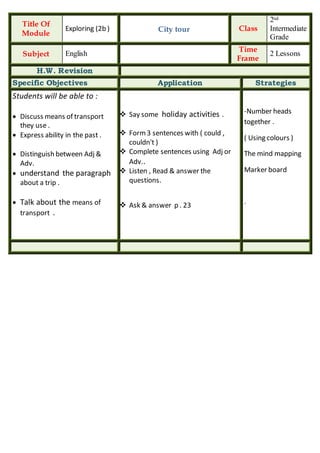 Title Of
Module
Exploring (2b ) City tour Class
2nd
Intermediate
Grade
Subject English
Time
Frame
2 Lessons
H.W. Revision
Specific Objectives Application Strategies
Students will be able to :
 Discuss means of transport
they use .
 Express ability in the past .
 Distinguish between Adj &
Adv.
 understand the paragraph
about a trip .
 Talk about the means of
transport .
 Say some holiday activities .
 Form3 sentences with ( could ,
couldn't )
 Complete sentences using Adj or
Adv..
 Listen , Read & answer the
questions.
 Ask & answer p . 23
-Number heads
together .
( Using colours )
The mind mapping
Marker board
.
 