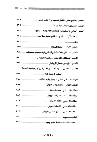 المذاهب الفكرية المعاصرة