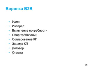 36
• Идея
• Интерес
• Выявление потребности
• Сбор требований
• Согласование КП
• Защита КП
• Договор
• Оплата
Воронка B2B
 