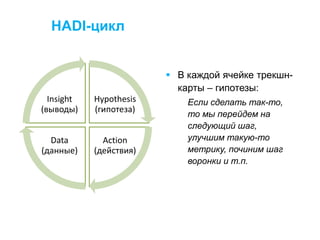 HADI-цикл
 В каждой ячейке трекшн-
карты – гипотезы:
Если сделать так-то,
то мы перейдем на
следующий шаг,
улучшим такую-то
метрику, починим шаг
воронки и т.п.
Hypothesis
(гипотеза)
Action
(действия)
Data
(данные)
Insight
(выводы)
 