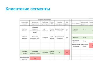 Клиентские сегменты
 
