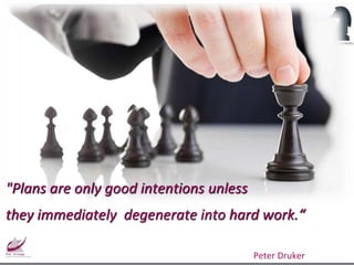 "Plans are only good intentions unless
they immediately degenerate into hard work.“
Peter Druker
 