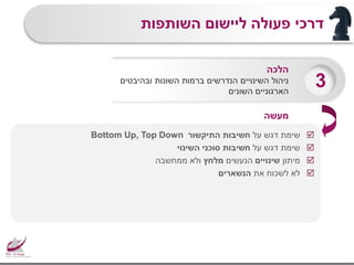 ‫השותפות‬ ‫ליישום‬ ‫פעולה‬ ‫דרכי‬
‫על‬ ‫דגש‬ ‫שימת‬‫התיקשור‬ ‫חשיבות‬Bottom Up, Top Down
‫על‬ ‫דגש‬ ‫שימת‬‫השינוי‬ ‫סוכני‬ ‫חשיבות‬
‫מיתון‬‫שינויים‬‫הנעשים‬‫מלחץ‬‫ממחשבה‬ ‫ולא‬
‫את‬ ‫לשכוח‬ ‫לא‬‫הנשארים‬
‫הלכה‬
‫ובהיבטים‬ ‫השונות‬ ‫ברמות‬ ‫הנדרשים‬ ‫השינויים‬ ‫ניהול‬
‫השונים‬ ‫הארגוניים‬
3
‫מעשה‬
 
