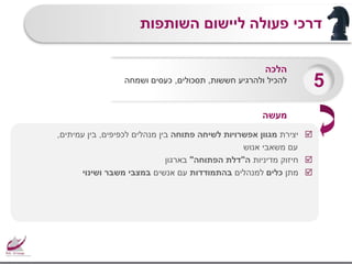 ‫השותפות‬ ‫ליישום‬ ‫פעולה‬ ‫דרכי‬
‫יצירת‬‫פתוחה‬ ‫לשיחה‬ ‫אפשרויות‬ ‫מגוון‬‫לכפיפים‬ ‫מנהלים‬ ‫בין‬,‫עמיתים‬ ‫בין‬,
‫עם‬‫אנוש‬ ‫משאבי‬
‫מדיניות‬ ‫חיזוק‬‫ה‬"‫הפתוחה‬ ‫דלת‬"‫בארגון‬
‫מתן‬‫כלים‬‫למנהלים‬‫בהתמודדות‬‫אנשים‬ ‫עם‬‫ושינוי‬ ‫משבר‬ ‫במצבי‬
‫הלכה‬
‫חששות‬ ‫ולהרגיע‬ ‫להכיל‬,‫תסכולים‬,‫ושמחה‬ ‫כעסים‬ 5
‫מעשה‬
 