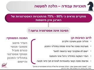 ‫כי‬ ‫מראים‬ ‫מחקרים‬90%-75%‫של‬ ‫האסטרטגיות‬ ‫מהתוכניות‬
‫מיושמות‬ ‫אינן‬ ‫הארגון‬
‫עבודה‬ ‫תוכניות‬–‫למעשה‬ ‫הלכה‬
‫מתוך‬:"‫עסקי‬ ‫כשותף‬ ‫אנוש‬ ‫משאבי‬-‫מש‬ ‫של‬ ‫אסטרטגי‬ ‫תהליך‬"‫הארגון‬ ‫מאסטרטגיית‬ ‫כנגזרת‬ ‫א‬"
‫מאת‬:‫פינטו‬ ‫אריק‬,‫מנור‬ ‫שמידט‬ ‫נירה‬,‫פרידמן‬ ‫אנדי‬
‫הסיבות‬ ‫לרוב‬‫הן‬:
•‫יישום‬‫לא‬‫לפועל‬ ‫בהוצאה‬ ‫קושי‬ ‫אפקטיבי‬
‫מיצוב‬ ‫העדר‬
‫אנושי‬ ‫משאבי‬
‫מוביל‬ ‫כגורם‬
‫אסטרטגי‬ ‫ושותף‬
‫התכנון‬ ‫בתהליכי‬
‫והיישום‬
•‫חלקיים‬ ‫וחשיבה‬ ‫תכנון‬ ‫תהליכי‬
•‫והטמעה‬ ‫שינוי‬ ‫ניהול‬ ‫בתהליכי‬ ‫השקעה‬ ‫העדר‬
•‫תנועה‬ ‫כדאי‬ ‫תוך‬ ‫לשינויים‬ ‫בתגובתיות‬ ‫וקושי‬ ‫נמוכה‬ ‫גמישות‬
•‫התכנון‬ ‫בתהליכי‬ ‫מפתח‬ ‫גורמי‬ ‫של‬ ‫נמוכה‬ ‫מעורבות‬
‫המשותף‬ ‫המכנה‬:
 
