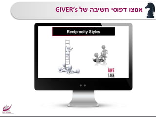 ‫של‬ ‫חשיבה‬ ‫דפוסי‬ ‫אמצו‬GIVER’s
 