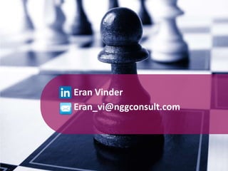 Eran Vinder
Eran_vi@nggconsult.com
 