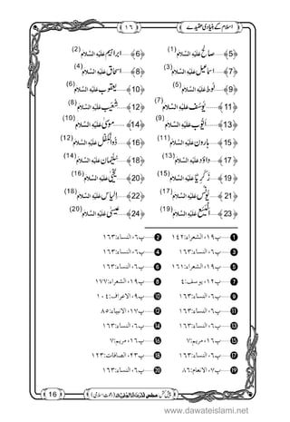 www.dawateislami.net
 