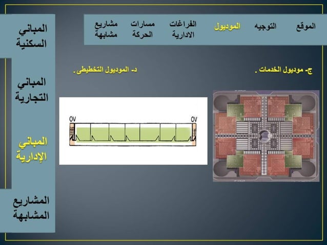 اسس تصميم المبانى التجارية الادارية السكنية | PDF