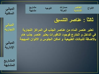 اسس تصميم المبانى التجارية الادارية السكنية