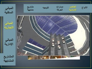 اسس تصميم المبانى التجارية الادارية السكنية