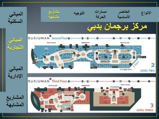 اسس تصميم المبانى التجارية الادارية السكنية