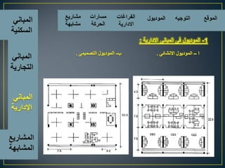 اسس تصميم المبانى التجارية الادارية السكنية