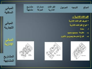 اسس تصميم المبانى التجارية الادارية السكنية
