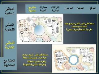 اسس تصميم المبانى التجارية الادارية السكنية