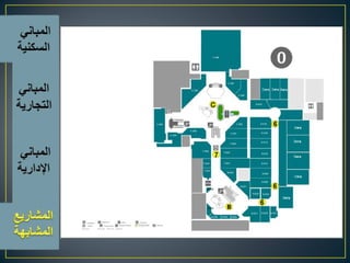 اسس تصميم المبانى التجارية الادارية السكنية