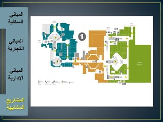 اسس تصميم المبانى التجارية الادارية السكنية