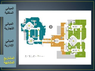 اسس تصميم المبانى التجارية الادارية السكنية