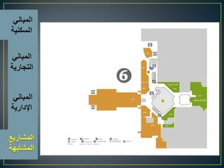 اسس تصميم المبانى التجارية الادارية السكنية