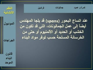 اسس تصميم المبانى التجارية الادارية السكنية