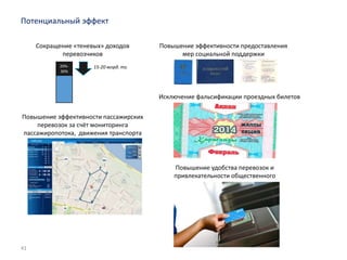 41
Потенциальный эффект
20%-
30%
Сокращение «теневых» доходов
перевозчиков
15-20 млрд. тг.
Повышение эффективности предоставления
мер социальной поддержки
Повышение эффективности пассажирских
перевозок за счёт мониторинга
пассажиропотока, движения транспорта
Исключение фальсификации проездных билетов
Повышение удобства перевозок и
привлекательности общественного
транспорта для пассажиров
 