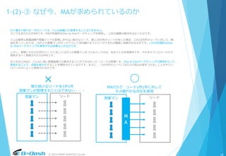 © 2015 FROM SCRATCH Co.Ltd.
1-(2)-③ なぜ今、MAが求められているのか
日々溜まり続ける一方のリードは、どんな組織でも管理することはできません。
そこで生まれたのがMAです。MAが究極的なOne to Oneマーケティングを実現し、上記の課題の解決をはかったのです。
どんな優秀な営業組織や営業マンでも管理しきれない膨大なリード、仮に10万件のリードがあった場合、この10万件のリードに対して、極
論を言ってしまえば、10万人の営業マンがぴったりついて決め細かなフォローができれば確実に成果が出るはずです。いわば究極的なOne
to Oneマーケティングを実現すれば成果は上がるのです。
しかし、実際にその10万件のリードに対して10万人の営業マンをつけるというのは、あまりにも非現実的です。それをテクノロジーの力で
実現するべく開発されたのがMAです。
まとめるとMAは、どんなに強い営業組織でも解決することができなかった「リードの管理」を、One to Oneマーケティングの発想をもって、
実現することで、成果を最大化することを期待されているのです。まさに、「10万件のリードに10万人の見込み客をつける」ことがテクノ
ロジーの力によって実現されるのです。
○×
営業マン リード
営業マン リード
M
A
MAの力で、リード1件1件に対して
キメ細やかな対応を実現
増え続けるリードを1件1件
営業マンが管理することはできない・・・
10
 