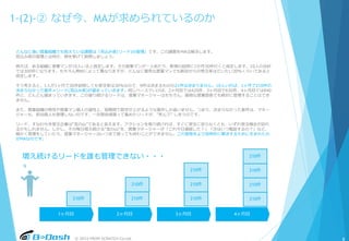 © 2015 FROM SCRATCH Co.Ltd.
1-(2)-② なぜ今、MAが求められているのか
どんなに強い営業組織でも抱えている課題は「見込み客(リード)の管理」です。この課題をMAは解決します。
見込み客の管理とは何か、例を挙げて説明しましょう。
例えば、ある組織に営業マンが10人いると仮定します。その営業マンが一人あたり、新規の訪問に1か月30件行くと仮定します。10人の合計
では300件になります。もちろん商材によって異なりますが、どんなに優秀な営業マンでも新訪からの受注率はだいたい30％くらいであると
仮定します。
そう考えると、1人が1ヶ月で30件訪問しても受注率は30%なので、9件は決まるものの21件は決まりません。10人いれば、1ヶ月で210件の
決まらなかった案件＝リード(見込み客)が溜まっていきます。同じペースでいけば、2ヶ月目では420件、3ヶ月目で630件、4ヶ月目では840
件と、どんどん溜まっていきます。この溜り続けるリードは、営業マネージャーはもちろん、厳格な営業部長でも絶対に管理することはでき
ません。
また、営業組織の特性や営業マン個人の習性上、短期間で数字が上がるような案件しか追いません。つまり、決まらなかった案件は、マネー
ジャーも、担当個人も管理しないのです。一生懸命頑張って集めたリードが、“死んで” しまうのです。
リード、すなわち未受注企業は“宝の山”であると言えます。アクションを取り続ければ、すぐに受注に至らなくとも、いずれ受注機会が訪れ
るかもしれません。しかし、その毎日増え続ける“宝の山”を、営業マネージャーが「これ今日連絡した？」「次はいつ電話するの？」など、
細かく管理をしていたら、営業マネージャーはいつまで経っても休むことができません。この実態をより効率的に解決するために生まれたの
がMAなのです。
1ヶ月目 2ヶ月目 3ヶ月目 4ヶ月目
210件 210件
210件
210件
210件
210件
210件
210件
210件
210件増え続けるリードを誰も管理できない・・・
8
 