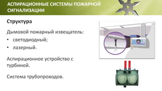 АСПИРАЦИОННЫЕ СИСТЕМЫ ПОЖАРНОЙ
СИГНАЛИЗАЦИИ
Структура
Дымовой пожарный извещатель:
• светодиодный;
• лазерный.
Аспирационное устройство с
турбиной.
Система трубопроводов.
 