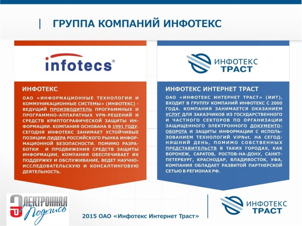 Почему не видит электронную подпись. Почему не видит электронную подпись