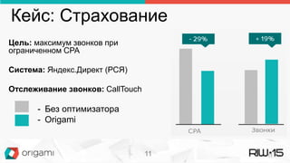 Кейс: Страхование
Цель: максимум звонков при
ограниченном CPA
Система: Яндекс.Директ (РСЯ)
Отслеживание звонков: CallTouch
- Без оптимизатора
- Origami
1111
 
