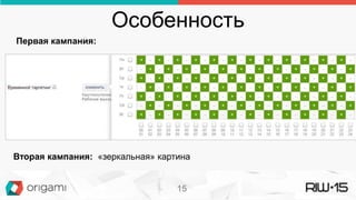 Особенность
Вторая кампания: «зеркальная» картина
Первая кампания:
15
 