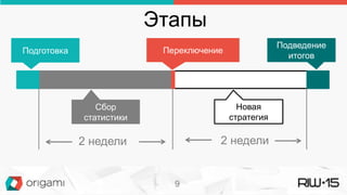Этапы
Подготовка
Подведение
итогов
Переключение
Сбор
статистики
Новая
стратегия
2 недели 2 недели
9
 