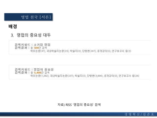 배경
3. 영업의 중요성 대두
자료) RISS ‘영업의 중요성’ 검색
영업 천국 [서론]
경 영 혁 신 / 길 준 호
 