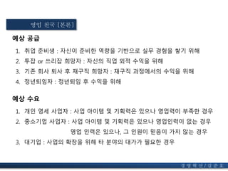 예상 공급
1. 취업 준비생 : 자신이 준비한 역량을 기반으로 실무 경험을 쌓기 위해
2. 투잡 or 쓰리잡 희망자 : 자신의 직업 외적 수익을 위해
3. 기존 회사 퇴사 후 재구직 희망자 : 재구직 과정에서의 수익을 위해
4. 정년퇴임자 : 정년퇴임 후 수익을 위해
영업 천국 [본론]
경 영 혁 신 / 길 준 호
예상 수요
1. 개인 영세 사업자 : 사업 아이템 및 기획력은 있으나 영업력이 부족한 경우
2. 중소기업 사업자 : 사업 아이템 및 기획력은 있으나 영업인력이 없는 경우
영업 인력은 있으나, 그 인원이 믿음이 가지 않는 경우
3. 대기업 : 사업의 확장을 위해 타 분야의 대가가 필요한 경우
 