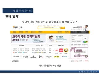 전체 [요약]
영업맨만을 전문적으로 매칭해주는 플랫폼 서비스
자료) 알바천국 메인 화면
경 영 혁 신 / 길 준 호
영업 천국 [서론]
 