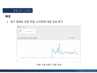 배경
1. 경기 침체로 인한 투잡, 쓰리잡에 대한 관심 증가
경 영 혁 신 / 길 준 호
자료) 구글 트렌드 ‘투잡’ 검색
영업 천국 [서론]
 