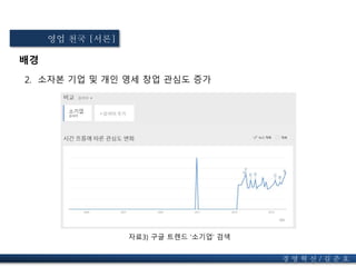 배경
2. 소자본 기업 및 개인 영세 창업 관심도 증가
자료3) 구글 트렌드 ‘소기업’ 검색
경 영 혁 신 / 길 준 호
영업 천국 [서론]
 
