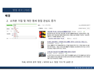 배경
2. 소자본 기업 및 개인 영세 창업 관심도 증가
자료) 네이버 검색 ‘창업’ / 네이버 뉴스 ‘창업’ 기사 약 130만 건
경 영 혁 신 / 길 준 호
영업 천국 [서론]
 