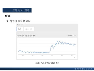 배경
3. 영업의 중요성 대두
자료) 구글 트렌드 ‘영업’ 검색
경 영 혁 신 / 길 준 호
영업 천국 [서론]
 