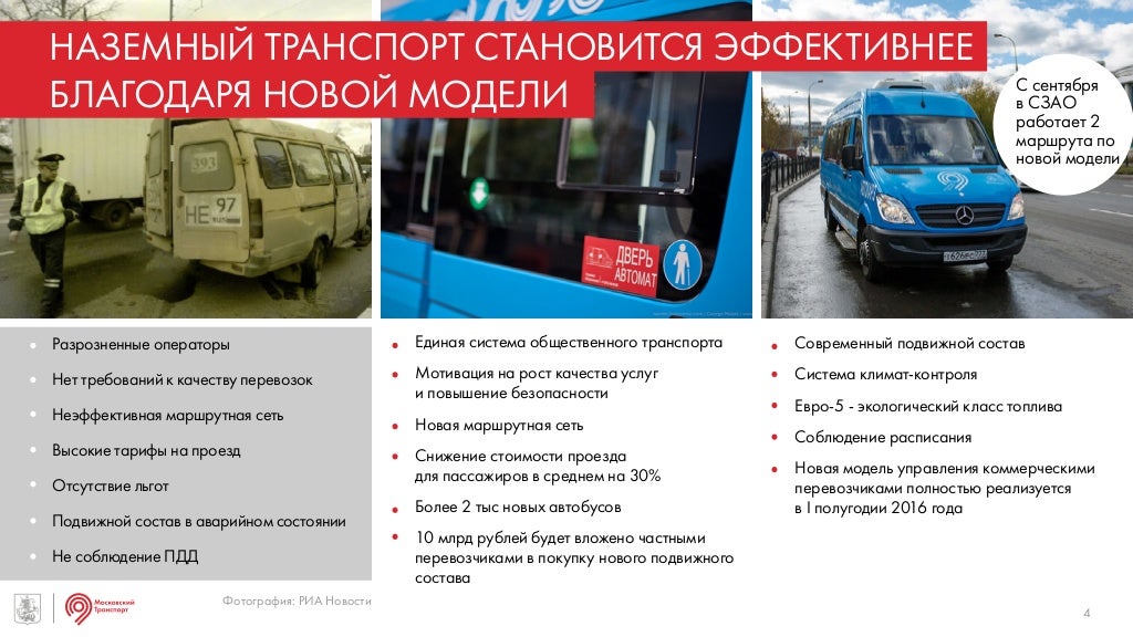 База транспортного средства