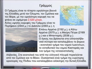 Επάνω Αρρένα (2192 μ.), η Κάτω
Αρρένα (2075 μ.), η Μαύρη Πέτρα (2169
μ.) και ο Μπανταρός (2036 μ.).
Ο όγκος του βρίσκεται στα ελληνοαλβα-
νικά σύνορα και καταλαμβάνει το βορειο
- ανατολικό τμήμα του νομού Ιωαννίνων,
το νοτιοδυτικό του νομού Καστοριάς και
ένα τμήμα της νοτιοανατολικής
Γράμμος
Ο Γράμμος είναι το τέταρτο υψηλότερο βουνό
της Ελλάδας μετά τον Όλυμπο, τον Σμόλικα και
τον Βόρα, με την υψηλότερη κορυφή του να
φτάνει σε υψόμετρο 2.520 μέτρα.
Άλλες υψηλές κορυφές του Γράμμου είναι το
Περήφανο (2444 μ.) το Διάσελο (2393 μ.), η
Αλβανίας. Στα ανατολικά του από την ελληνική πλευρά περικλείεται
από τον Σμόλικα και το Βόιον. Ουσιαστικά είναι τμήμα της ευρύτερης
οροσειράς της Πίνδου που καταλαμβάνει ολόκληρη την δυτική Ελλάδα.
 
