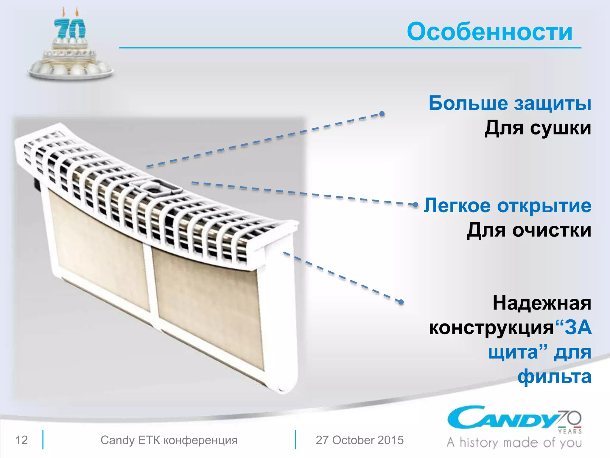Особенности
27 October 2015Candy ЕТК конференция12
Больше защиты
Для сушки
Легкое открытие
Для очистки
Надежная
конструкция“ЗА
щита” для
фильта
 