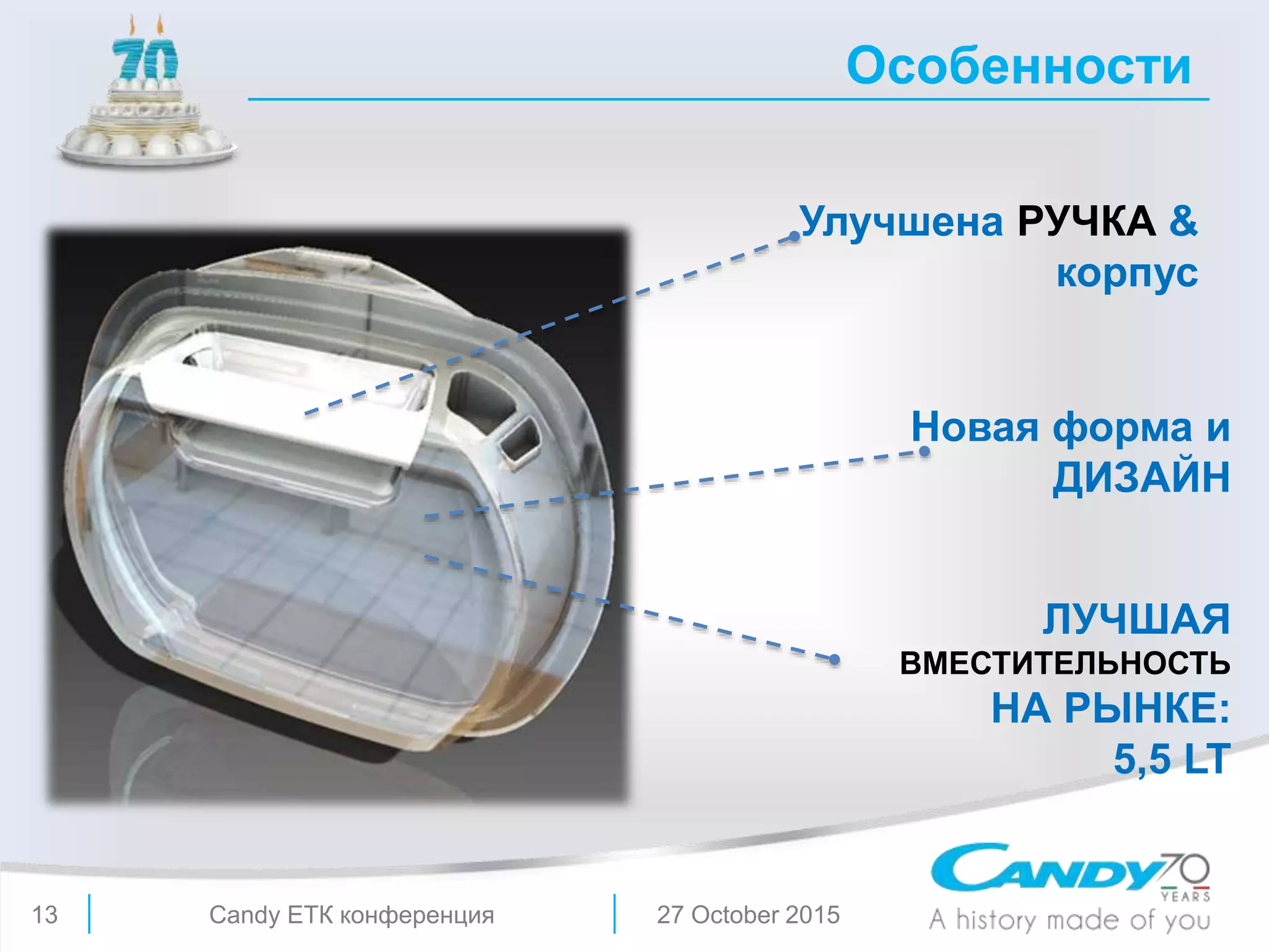 Особенности
27 October 2015Candy ЕТК конференция13
Улучшена РУЧКА &
корпус
Новая форма и
ДИЗАЙН
ЛУЧШАЯ
ВМЕСТИТЕЛЬНОСТЬ
НА РЫНКЕ:
5,5 LT
 