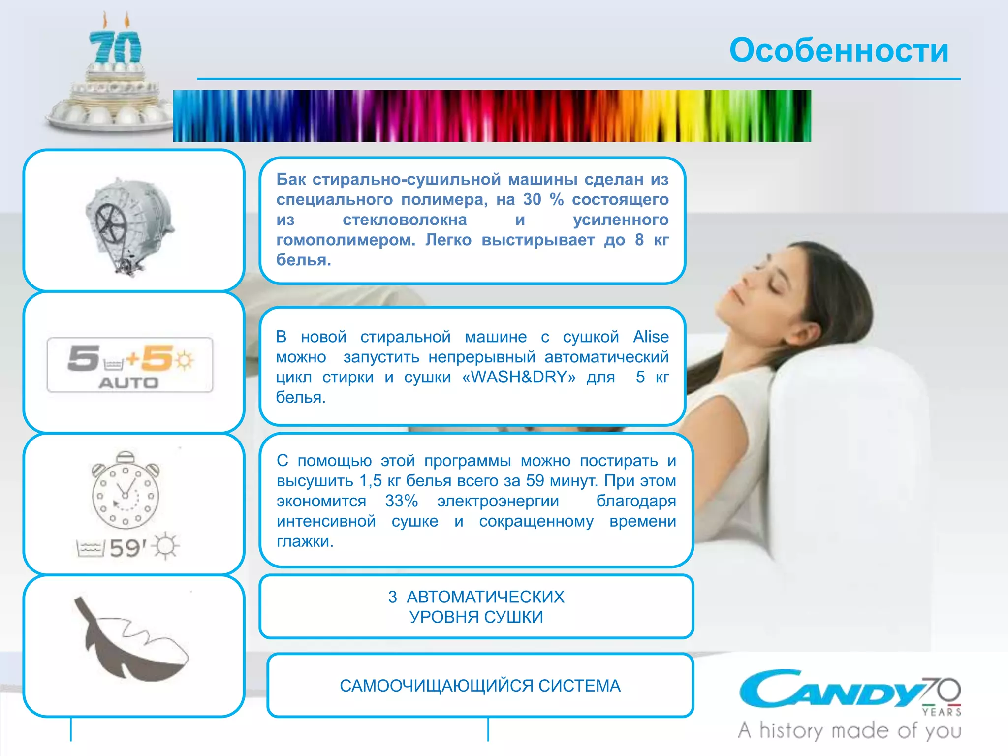 В новой стиральной машине с сушкой Alise
можно запустить непрерывный автоматический
цикл стирки и сушки «WASH&DRY» для 5 кг
белья.
С помощью этой программы можно постирать и
высушить 1,5 кг белья всего за 59 минут. При этом
экономится 33% электроэнергии благодаря
интенсивной сушке и сокращенному времени
глажки.
3 АВТОМАТИЧЕСКИХ
УРОВНЯ СУШКИ
Бак стирально-сушильной машины сделан из
специального полимера, на 30 % состоящего
из стекловолокна и усиленного
гомополимером. Легко выстирывает до 8 кг
белья.
САМООЧИЩАЮЩИЙСЯ СИСТЕМА
Candy Group
Особенности
 